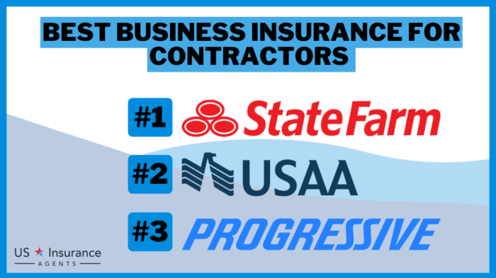 Best Business Insurance for Contractors in 2025 (Top 10 Companies)